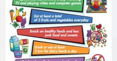 8-habits-of-healthy-kids