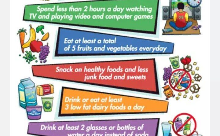 8-habits-of-healthy-kids